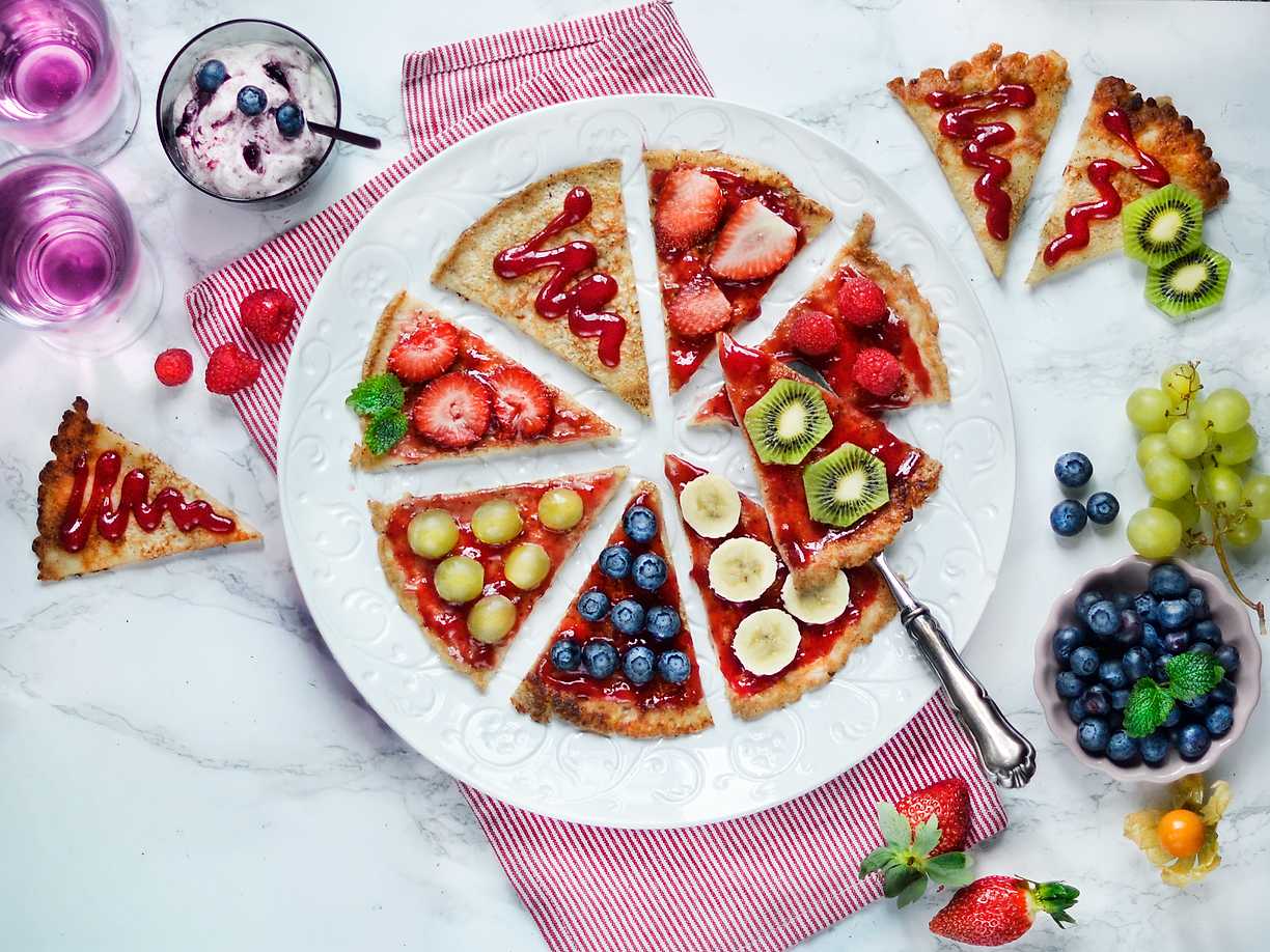 Pannkakspizza